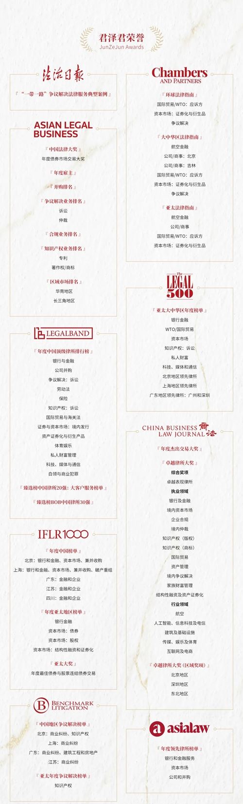 合肥市长罗云峰走访调研北京君泽君(合肥)律师事务所(图4)