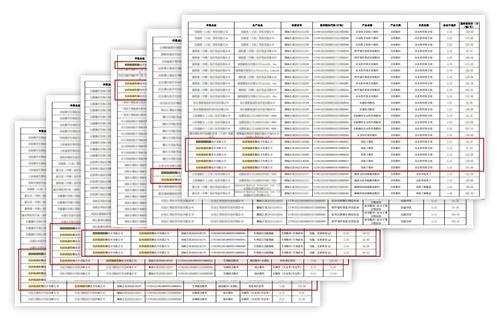 海润生物集采中选产品将落地执行 助力湖南省高端创口敷料惠及民生(图2) 海润生物集采中选产品将落地执行 助力湖南省高端创口敷料惠及民生(图2)