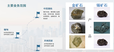 5月29日,吉尔吉斯斯坦总理阿迪尔别克·卡西马利耶夫在首都比什凯克会见湖南环球南方实业有限公司董事长何如球、总经理刘迎可及企业代表团,双方围绕经贸投资、矿产资源开发等领域合作进行了深入交流。 吉尔吉(图7) 5月29日,吉尔吉斯斯坦总理阿迪尔别克·卡西马利耶夫在首都比什凯克会见湖南环球南方实业有限公司董事长何如球、总经理刘迎可及企业代表团,双方围绕经贸投资、矿产资源开发等领域合作进行了深入交流。 吉尔吉(图7)