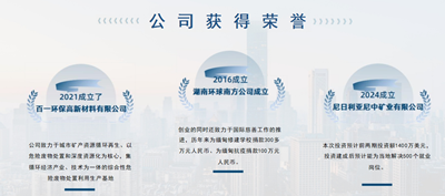 5月29日,吉尔吉斯斯坦总理阿迪尔别克·卡西马利耶夫在首都比什凯克会见湖南环球南方实业有限公司董事长何如球、总经理刘迎可及企业代表团,双方围绕经贸投资、矿产资源开发等领域合作进行了深入交流。 吉尔吉(图8) 5月29日,吉尔吉斯斯坦总理阿迪尔别克·卡西马利耶夫在首都比什凯克会见湖南环球南方实业有限公司董事长何如球、总经理刘迎可及企业代表团,双方围绕经贸投资、矿产资源开发等领域合作进行了深入交流。 吉尔吉(图8)