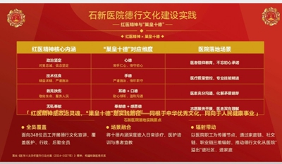 东莞石新医院创新服务模式助力健康强国(图8)